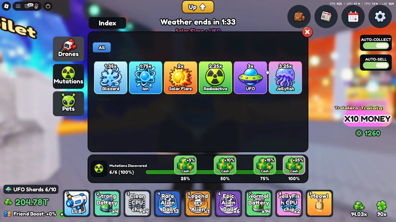 The Mine a Planet Index opened on the Mutations tab shows six multiplier tiles in a row, from Blizzard 1.35x and Ion 1.75x through Solar Flare 2x, Radioactive 2.25x and UFO 3x to Jellyfish 3.25x, above a Mutations Discovered 6 of 6 progress bar. The Mine a Planet Index opened on the Mutations tab shows six multiplier tiles in a row, from Blizzard 1.35x and Ion 1.75x through Solar Flare 2x, Radioactive 2.25x and UFO 3x to Jellyfish 3.25x, above a Mutations Discovered 6 of 6 progress bar.